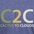 thumbnail image 3 of CafePress - Cactus To Clouds T Shirt - Mens Tri-blend T-Shirt, 3 of 4