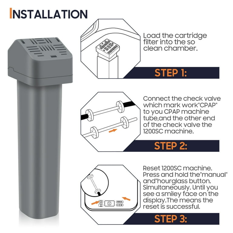 SoClean2 SC1200 Replacement Filter Kit with 8 CPAP Filters & Check