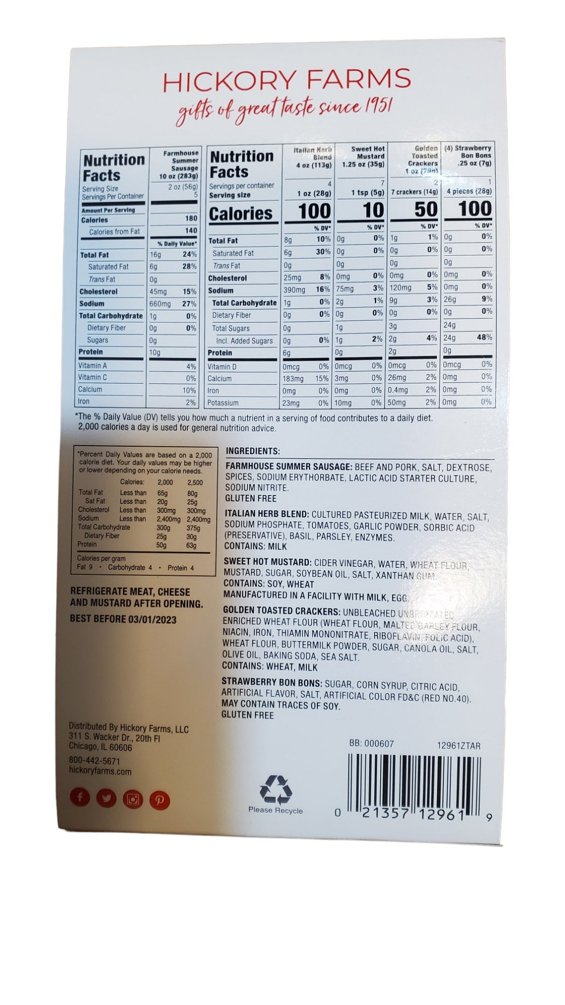 Calories in Hickory Farms Sweet Hot Mustard and Nutrition Facts