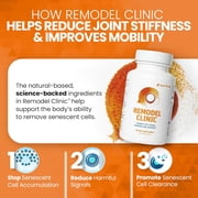 SaltWrap Remodel Clinic - Joint Remodeling Supplement