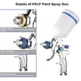 thumbnail image 3 of 1.4/1.7/2.0mm BLUE HVLP Spray Gun with 600 ml Plastic Cup - Professional Grade Paint Sprayer for House Painting, Car, Furniture, Varnish and Top Coat, 3 of 5