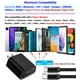 thumbnail image 2 of UNIDOPRO Cargador USB C 30W Rápida PD 3.0 Adaptador y Cable Plano USB-C 1M [10mm Conector] para Móvi, 2 of 7