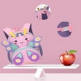 thumbnail image 7 of VATENIC Cute Butterfly Backpack Small 3D Cartoon School Bookbags Daycare Nursary Travel Bags (Butterfly-Pink), 7 of 7