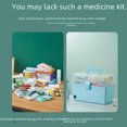 thumbnail image 3 of Blue Medium-Sized Multi-Layer Emergency Medicine Storage Case - Large Capacity Medical Organizer Box for Home, Office & Travel, Durable Plastic First Aid Kit with Efficient Tiered Design for, 3 of 5