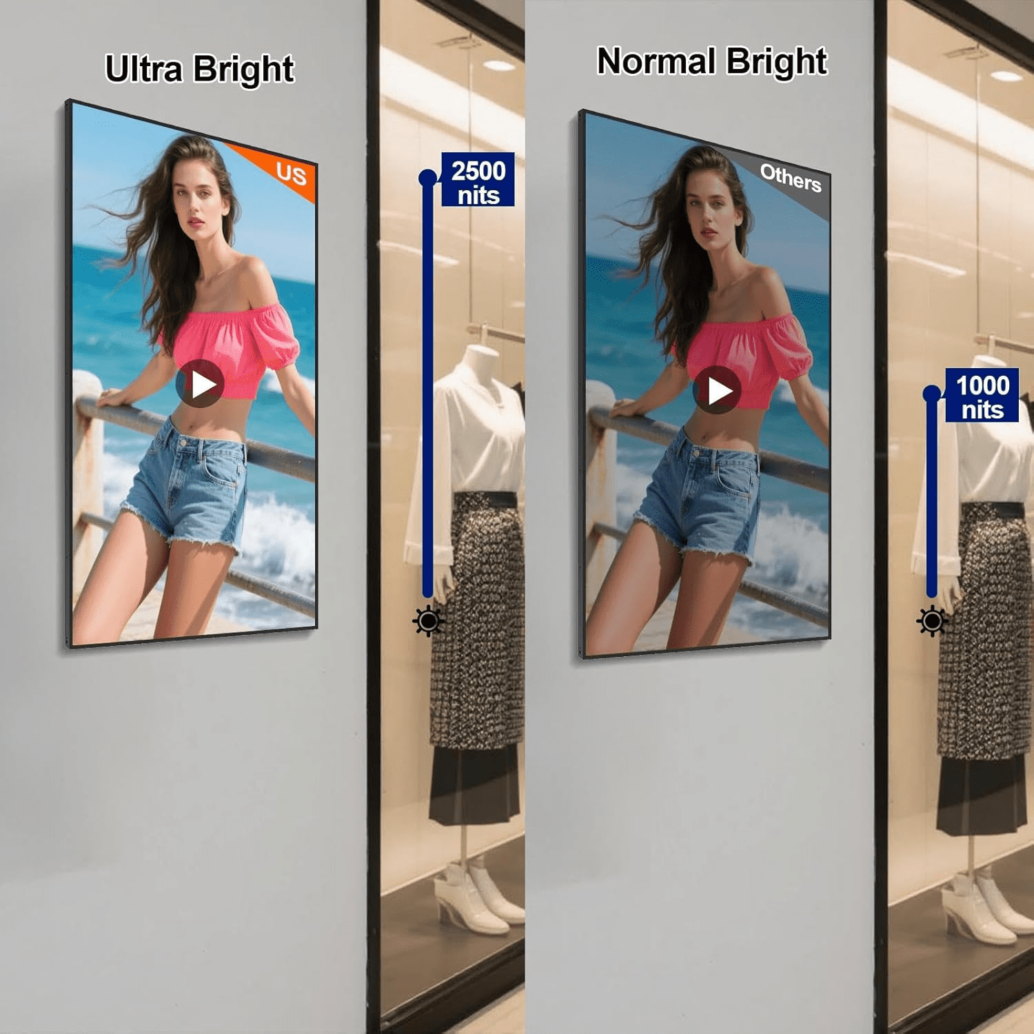 32 inch Digital Signage, 2500nits High Brightness Advertising Display, Slim Fit Frameless LCD Monitor, CMS Remote Publishing, 24/7 Operation, Smart Split Screen Play, HDMI/USB/WiFi/Android System