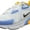 White, Ceil Blue, variant on Nike Women's Air Max 200 Running Shoes