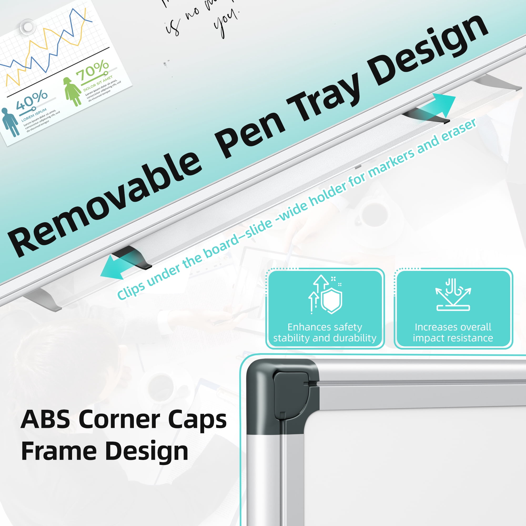 Elevon Magnetic Dry Erase Whiteboard for Wall, Aluminum Frame Hanging Board with Eraser, Markers & Magnets, Perfect for Office, Classroom, Dorm, or Home Use – 36" x 24" / 48" x 36"