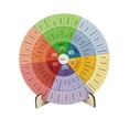 thumbnail image 4 of Siruishop Roue de Sentiment 15 cm Décor Roue d'Humeur pour Bureau Tableau de Sentiment pour Personnel, 4 of 7