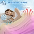 thumbnail image 3 of Teal Pink Ombre Cooling Blanket, Lightweight Breathable Summer Throw Blanket with Double Sided Cold Effect, Modern Abstract Art Aesthetics Picnic Beach Blankets Bed Sheet for Hot Sleepers 50"x60", 3 of 8