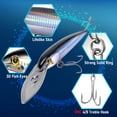 thumbnail image 5 of Dr.Fish Deep Diving Trolling Lures 13-20ft Saltwater Fishing Lures 7.5" Deep Diving Jerkbait VMC Treble Hooks Hard Lures Pencil Twitch Bait Heavy Duty Offshore Plugs Striper Mackerel Tuna Firetiger, 5 of 9