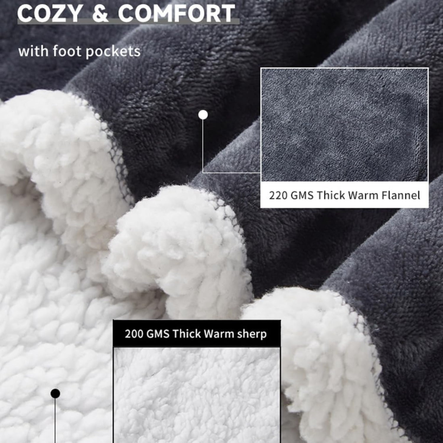 Wearable Heated Blanket with Foot Pocket, 52"x72" Electric Blanket with Sleeves – Flannel and Sherpa Wearable Blanket with 12 Hours Timer, 6 Heat Settings