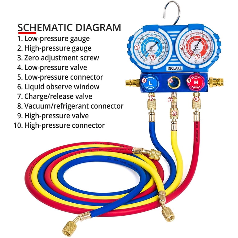 AC Manifold Gauge Sets Instructions And How To Use Them, 54% OFF
