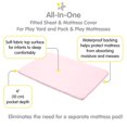 thumbnail image 2 of BreathableBaby All-in-One Fitted Sheet & Waterproof Cover, For 39" x 27"/99 x 69 cm Play Yard Mattress (2-Pack), 2 of 4