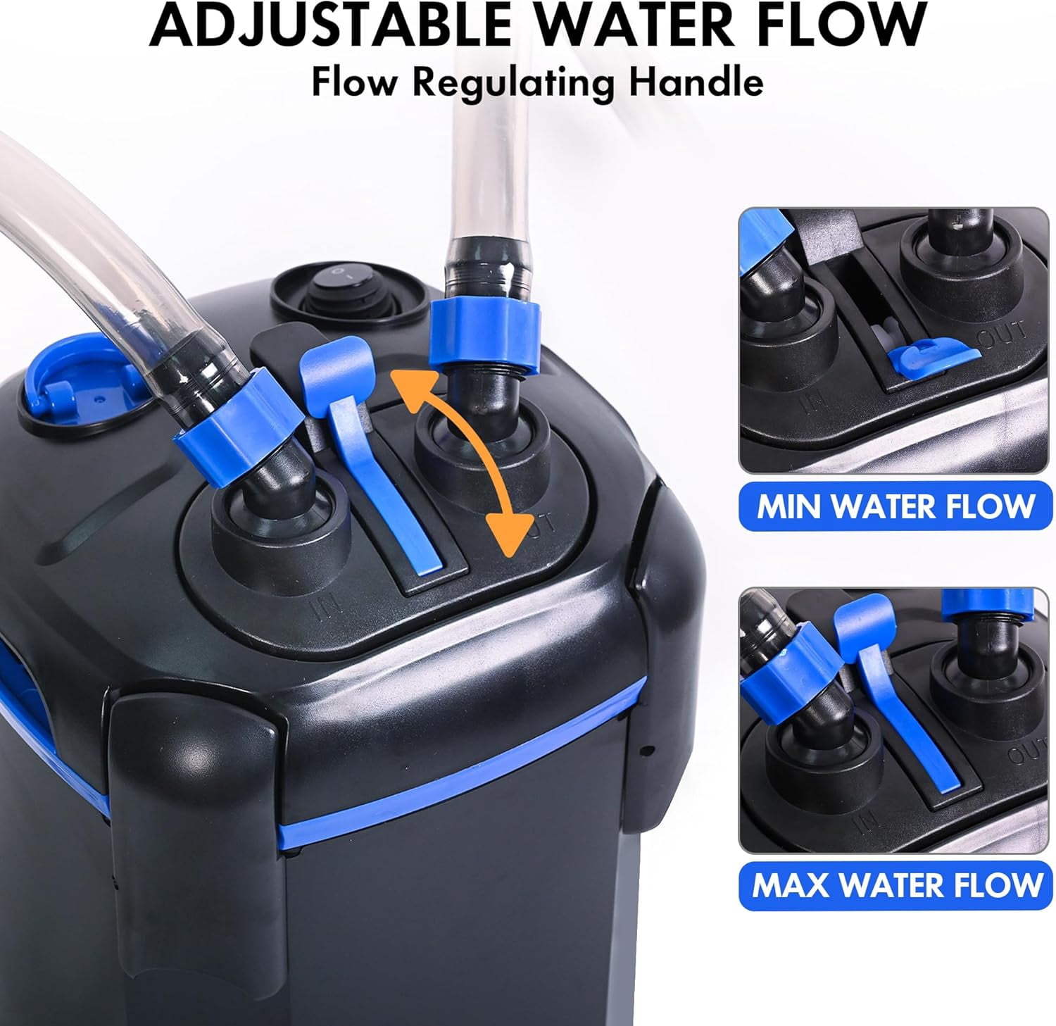 Ultra-Quiet External Canister Filter with Free Media for Large Aquariums and Fish Tanks