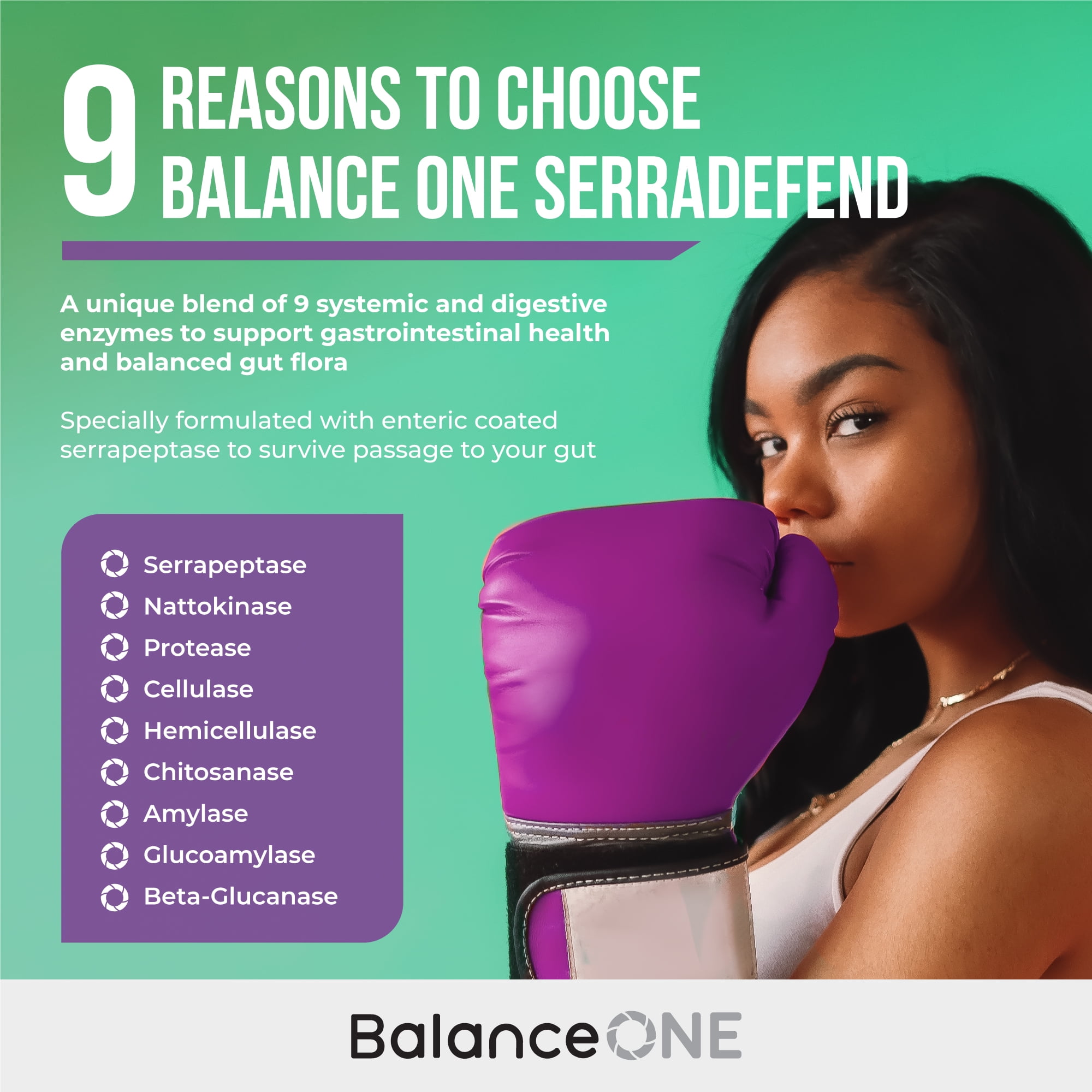 Balance ONE Biofilm Defense with Proteolytic & Digestive Enzymes - 2 Month Supply