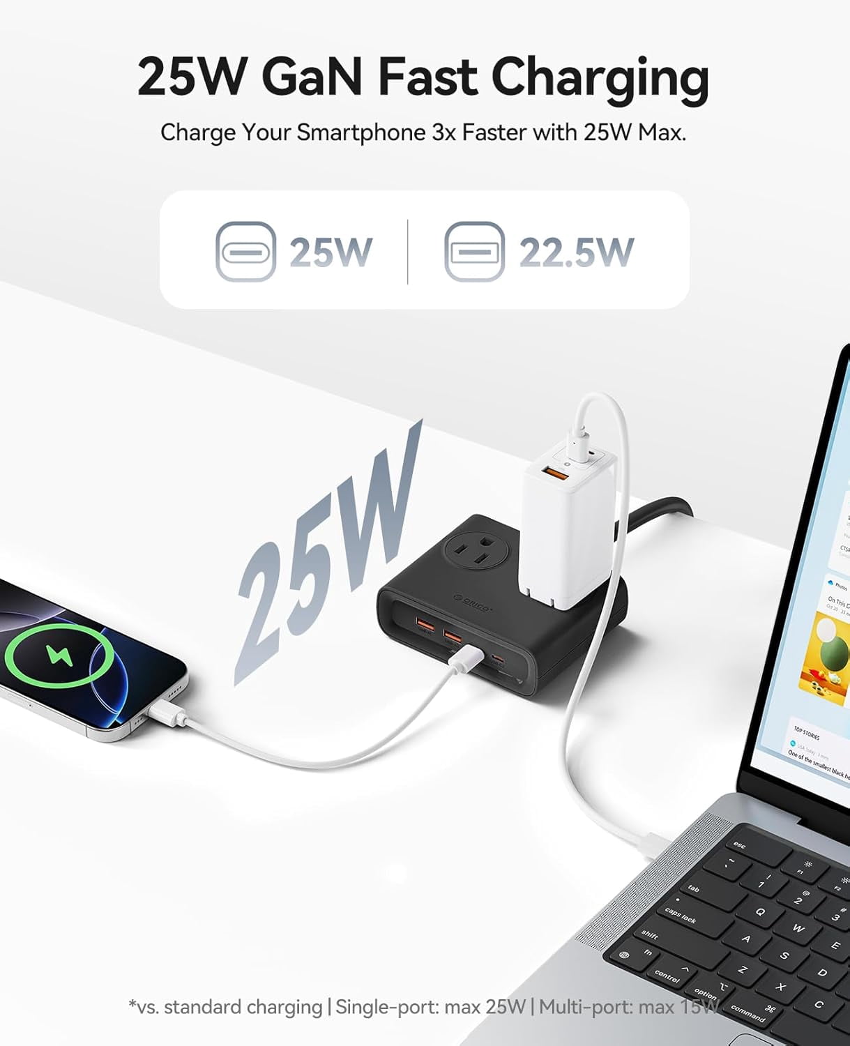RGHJAR-Power Brick, 25W GaN Power Strip, 8 in 1 Extension Cord with 4 AC Outlets and 2 USB-A and 2 USB-C Ports, 5ft Flat Plug Black Outlet Extender for Home/Dorm/Travel-PDC (1 PCS)