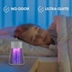 thumbnail image 2 of Lámpara antimoscas | Lámpara antiinsectos | Lámpara repelente de mosquitos para interiores | Atrapasueños LED | Lámpara repelente de mosquitos | Atrapasueños eléctrico | Anti, 2 of 5
