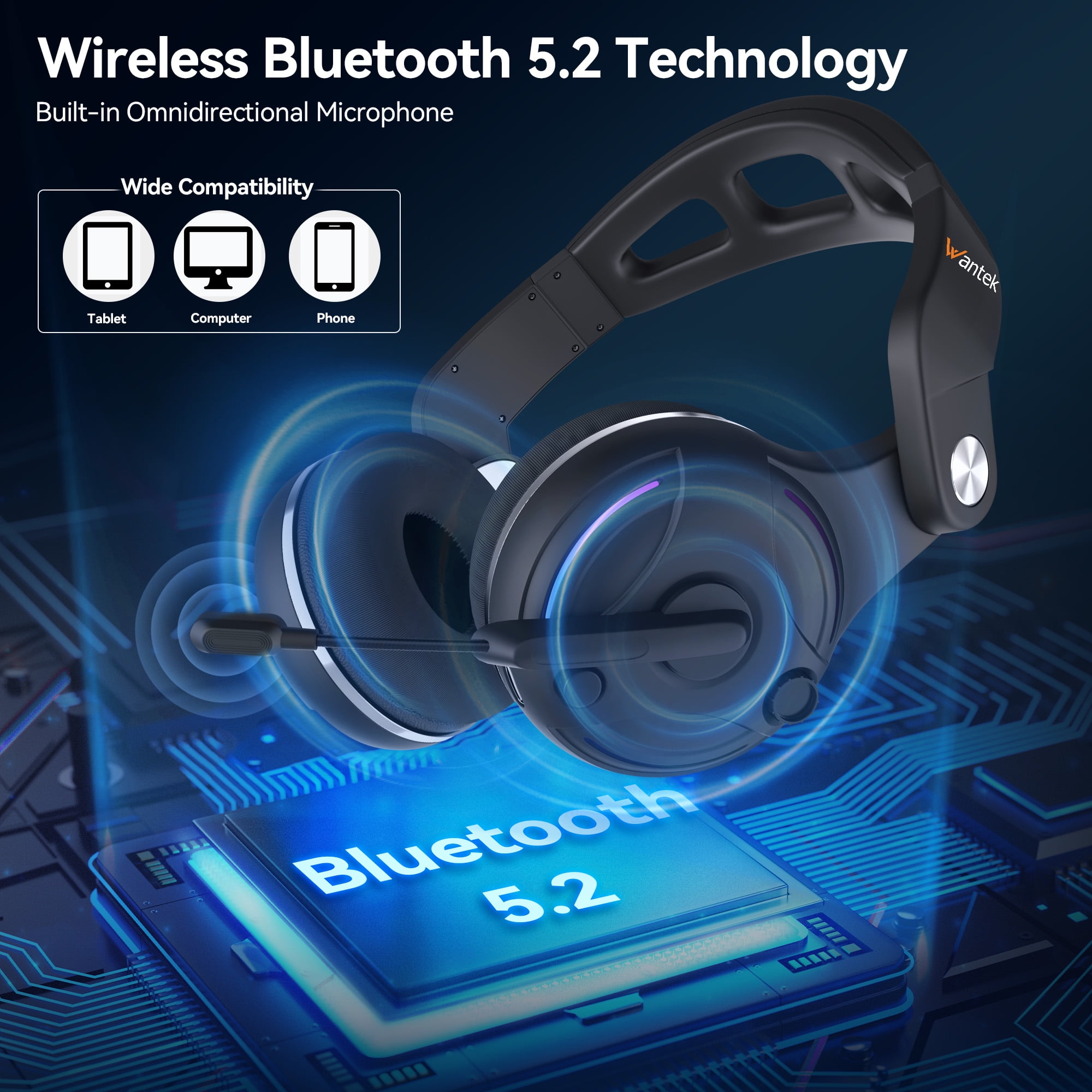 Wantek Wireless Bluetooth 5.3 Headset with Microphone AI Noise Cancelling For Phones PC