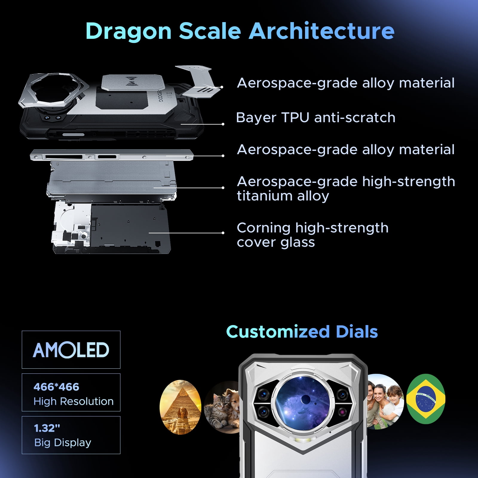 DOOGEE S200 Rugged Phone 5G Unlocked, 32GB+256GB, 1.32" Rear Screen, 10100 mAh Battery, Android 14, 100MP+20MP Night Vision Camera, 6.72", 120Hz, NFC, 5G Dual SIM, ATT, Verizon