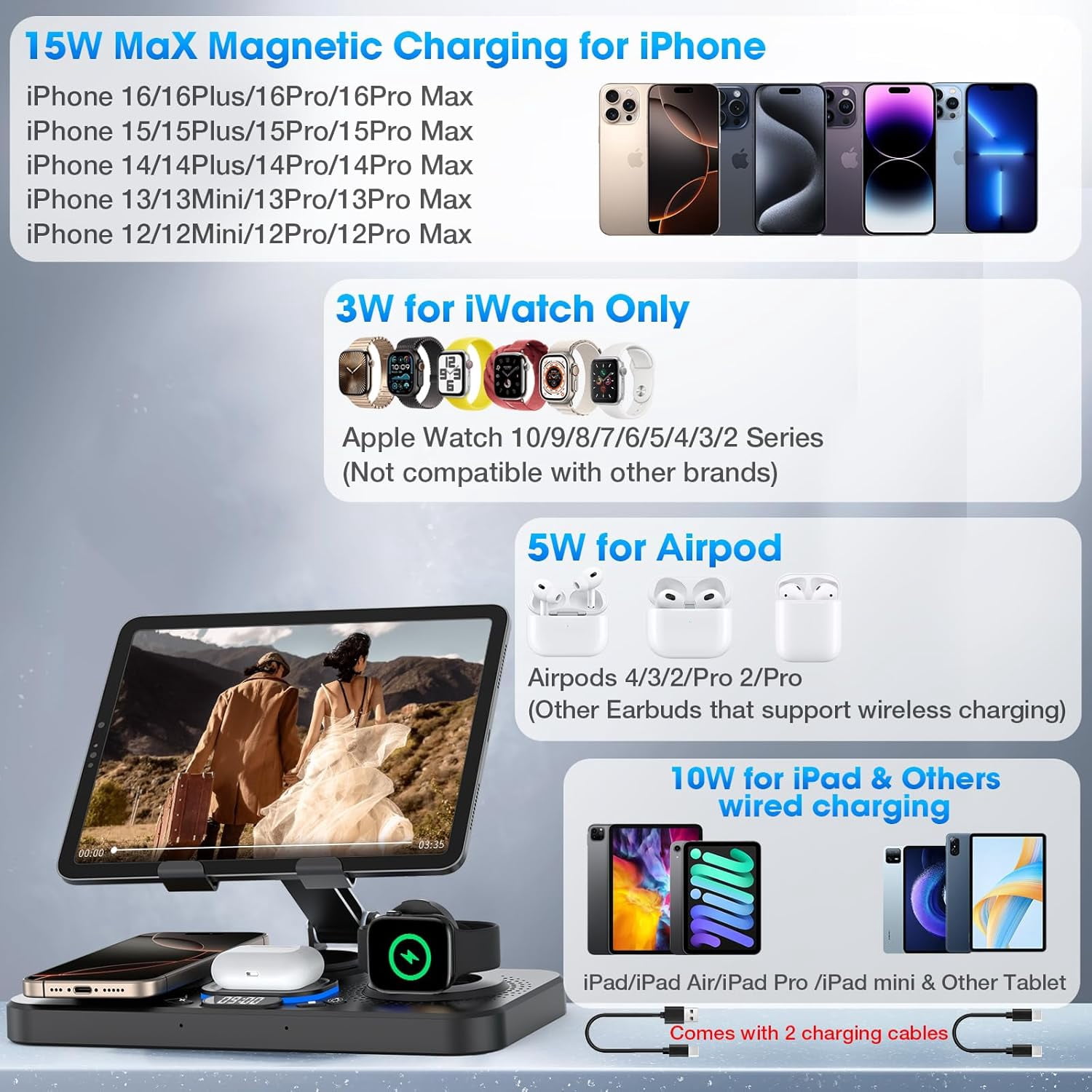6 in 1 Wireless Charger for Apple Device, 30W Foldable Charging Station for ipad with Clock & 7 Color Ambient Light, Nightstand Wireless Charger for iPhone 16/15/14/iWatch Series/AirPods 4/3(Black)