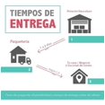 thumbnail image 5 of Perchero Alto De Piso Ngo Acero Innovador Namaro Design Namaro 432098, 5 of 5