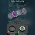 thumbnail image 5 of Aluminum Frame Lens Filters For Go3/go2 Enhances Photography Experience, 5 of 5