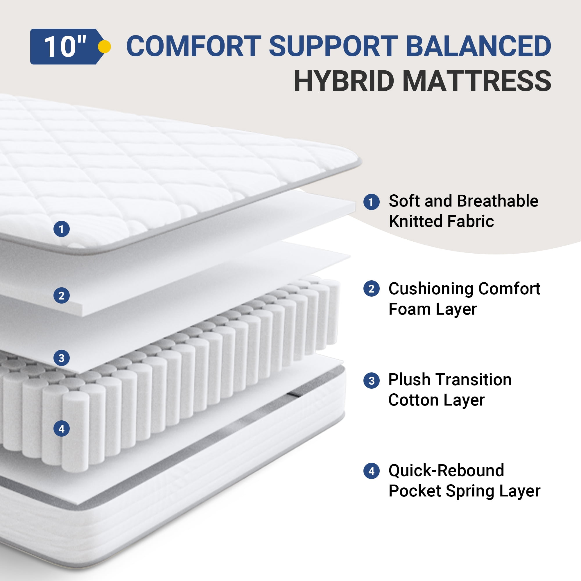 Avenco Essential 10'' Medium-Firm Hybrid Mattress, King Size