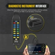 AUTOOL Automotive 16 Pin OBD2 Protocol Diagnostic Detector ,Breakout Box OBD line Tester for OBD2 Scanner, Car Code Reader, Car Computer Reader