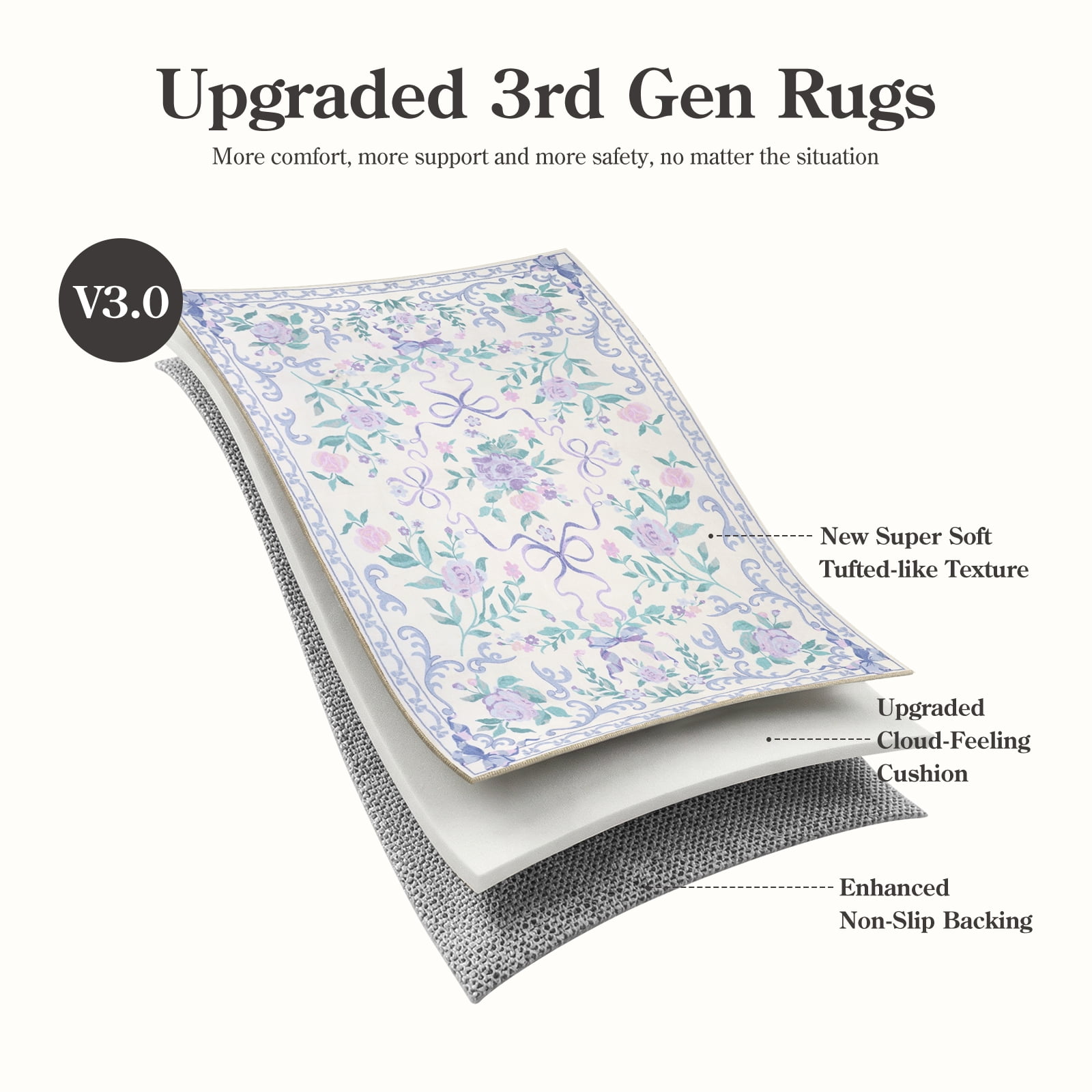 Lahome Washable 5'x7' Floral Bow Area Rug, Purple Rugs for Living Room, Soft Ultra-Thin Non-Slip Carpet for Girls Bedroom Nursery Dorm Kids Room Playroom, Purple