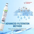 thumbnail image 3 of Swift Green Filters SGF-W10 Rx Compatible Refrigerator Water Filter for 4396701, EDR6D1, (1 Pack), 3 of 7