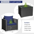 thumbnail image 4 of Costway 3PCS Patio Rattan Wicker Furniture Set Sofa Table W/Cushion Yard Navy, 4 of 11
