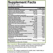 Bronson Vitamin and Mineral Formula, 250 Tablets