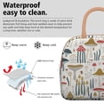 thumbnail image 3 of Lunch Bag Lunch Box for Women Men,Mushroom Reusable Insulated Lunch Tote Small Leakproof Cute Lunch Cooler with for Work Picnic Camping, 3 of 7