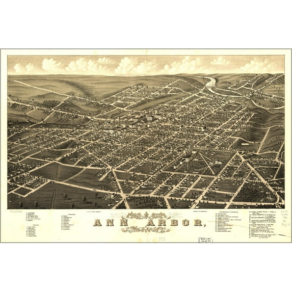 24"x36" Gallery Poster, Panoramic map of Ann Arbor Michigan 1880