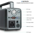 thumbnail image 3 of ICON BEST | Portable Power Station 300W/ 230WH, 72000mAh, Solar Generator (Solar Panel Not Included) with 110V AC Outlets, Type-c 18W, PD 65W, Solar Mobile Lithium Battery Pack - New, 3 of 5