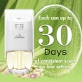 thumbnail image 4 of Plug in Refills Air Freshener, Citronella Scented Refills for Indoor, Backyard, Hallway, 7.92 fl oz, Compatible with Air Wick and Glade, 4 of 8