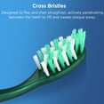 thumbnail image 3 of Cepillo de dientes Fremouth Extra Firm para adultos, 6 unidades, 3 of 7