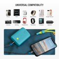 thumbnail image 4 of Champ Portable Charger, 10,000mAh Power Bank Fast Charging, 20W Dual USB-C Battery Pack with Cable, Travel Essential Power Bank for iPhone Laptops Galaxy Tablet Pixel iPad Macbook Kindle Airpod, 4 of 8