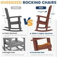 thumbnail image 3 of Patio Slat Rocking Chair Set of 2, HDPE Plastic Weather Resistant Porch Rocker, Red, 3 of 10