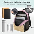 thumbnail image 5 of Yuyamidu Axolotl Backpack for Girls School Book Bag Heavy Duty Bookbags Outdoor Casual Travel Shoulder Daypack with Adjustable Straps Primary School Knapsacks, 5 of 7