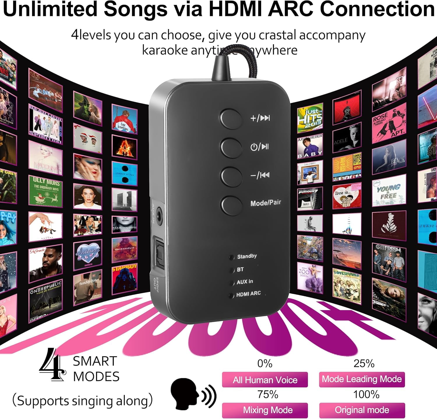 OTIC AI Portable Karaoke Machine, Charging Wireless Microphones,Connects to TV for Home Party Birthday Outdoor Camping,Professional-Grade Singing Fun in Any Scenario,Karaoke Machine for Adults