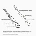 thumbnail image 3 of Resortes de repuesto prácticos de metal para sofá o silla con buena elasticidad, 3 of 4