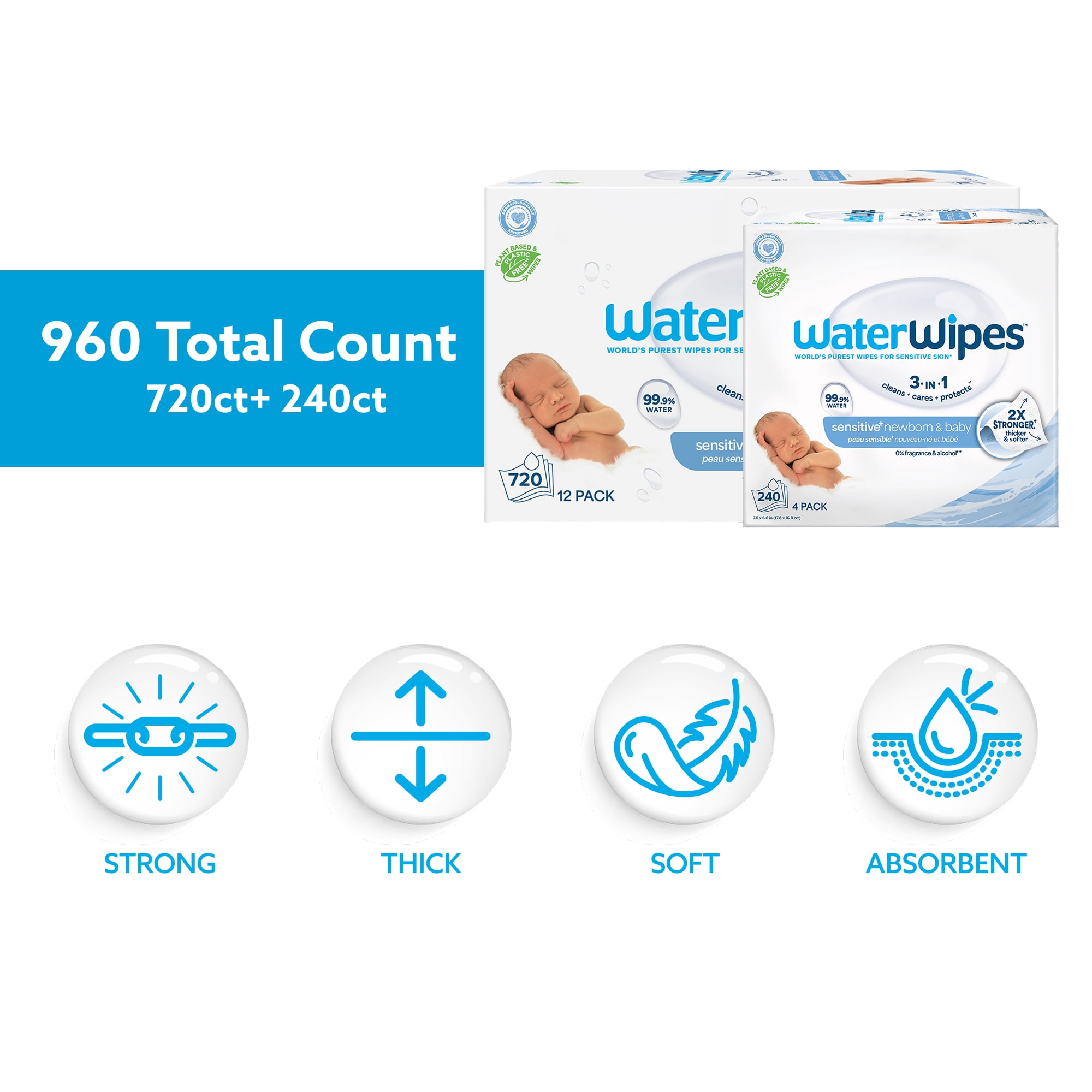 WaterWipes Sensitive Baby Wipes Virtual Bundle, 99.9% Water, Unscented & Hypoallergenic, 960 Wipes