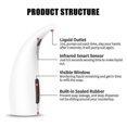 thumbnail image 4 of Jinsinto Automatic Induction Soap Dispenser Infrared Hand Sanitizer Machine (White), 4 of 5