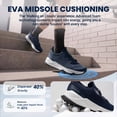thumbnail image 3 of Sosenfer Men's Extra Wide Slip On Sneakers – Hands-Free Breathable Walking Shoes for Wide Feet, Non-Slip Hiking Outdoor Sports Shoes, 3 of 7