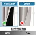 thumbnail image 5 of Cortinas 100 % opacas para dormitorio, cortinas y cortinas con aislamiento térmico, cortinas opacas de 84 pulgadas de largo, cortinas con bolsillo para barra para sala de estar con forro negro, juego de 2 paneles, piedra pómez de salvia clara, 52 pulgadas de ancho x 84 pulgadas de largo, 5 of 5