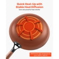 thumbnail image 5 of KFFKFF Cast Iron Skillet Set, 3-Piece Frying Pan Collection (8, 10, 12 in), Nonstick Pans with Removable Wooden Handle, Pre-Seasoned Cookware for Gas, Electric, and Induction Stoves, Black, 5 of 9
