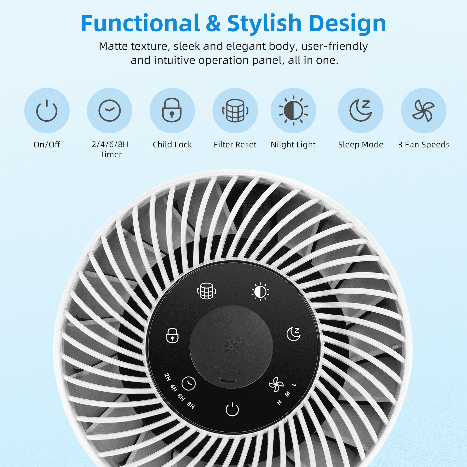 Air Purifiers for Large Room Up to 1095 Ft² Home Bedroom in 1 Hr, CADR 240m³/h+ / 141CFM, H13 True HEPA Filter Cleaner Effectively Reduce 99.97% Smoke, Dust, Pollen, Pet Dander, Odors, White