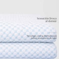thumbnail image 4 of Protector Cubre Colchón Matrimonial Cooling Impermeable Fresco y Transpirable Ajuste Seguro, 4 of 10