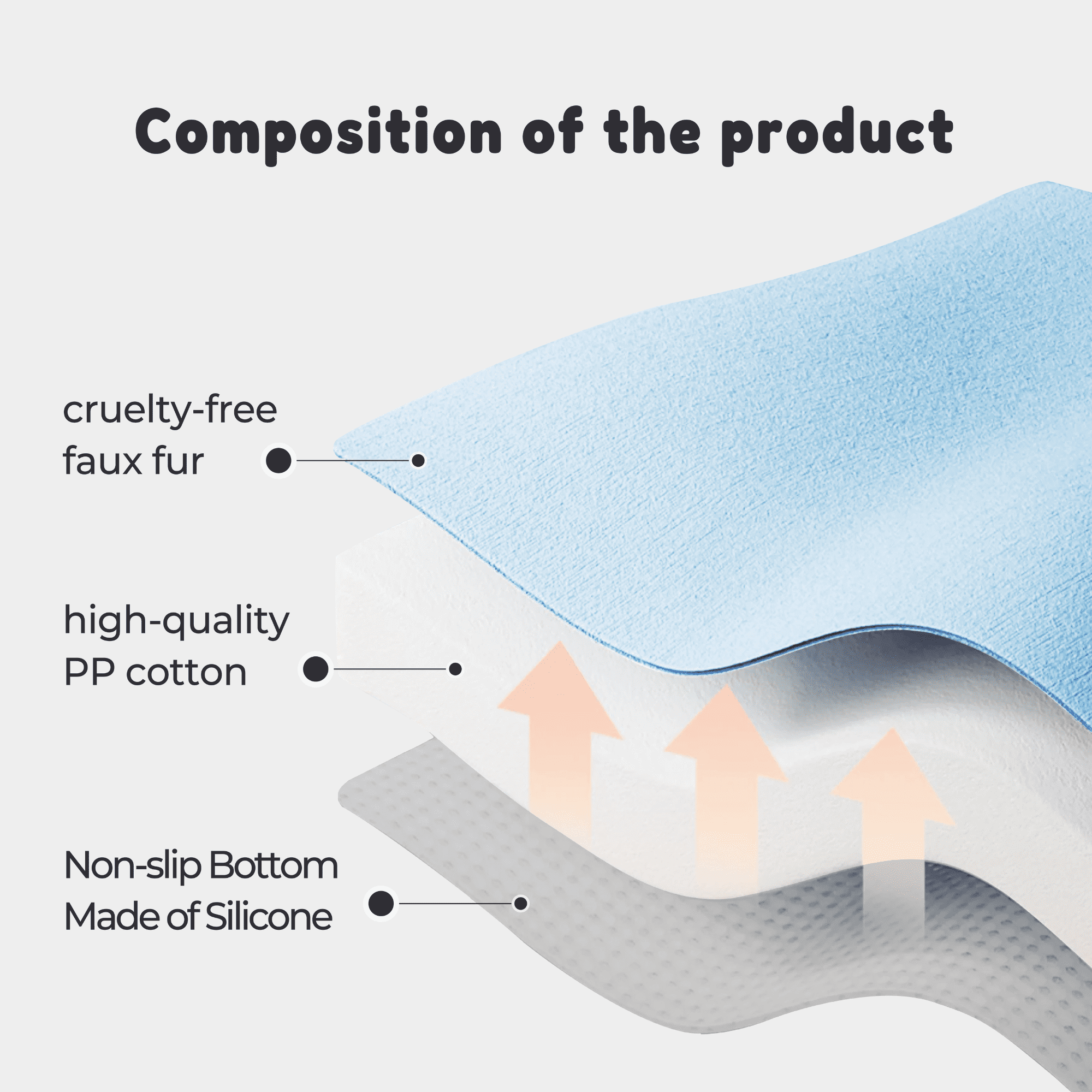allisandro Calming Furniture Protector Dog Bed with Soft Neck Bolster, Waterproof Faux Fur Couch Cover with Removable Cover, 32 x 30 x 5 Inches, Blue